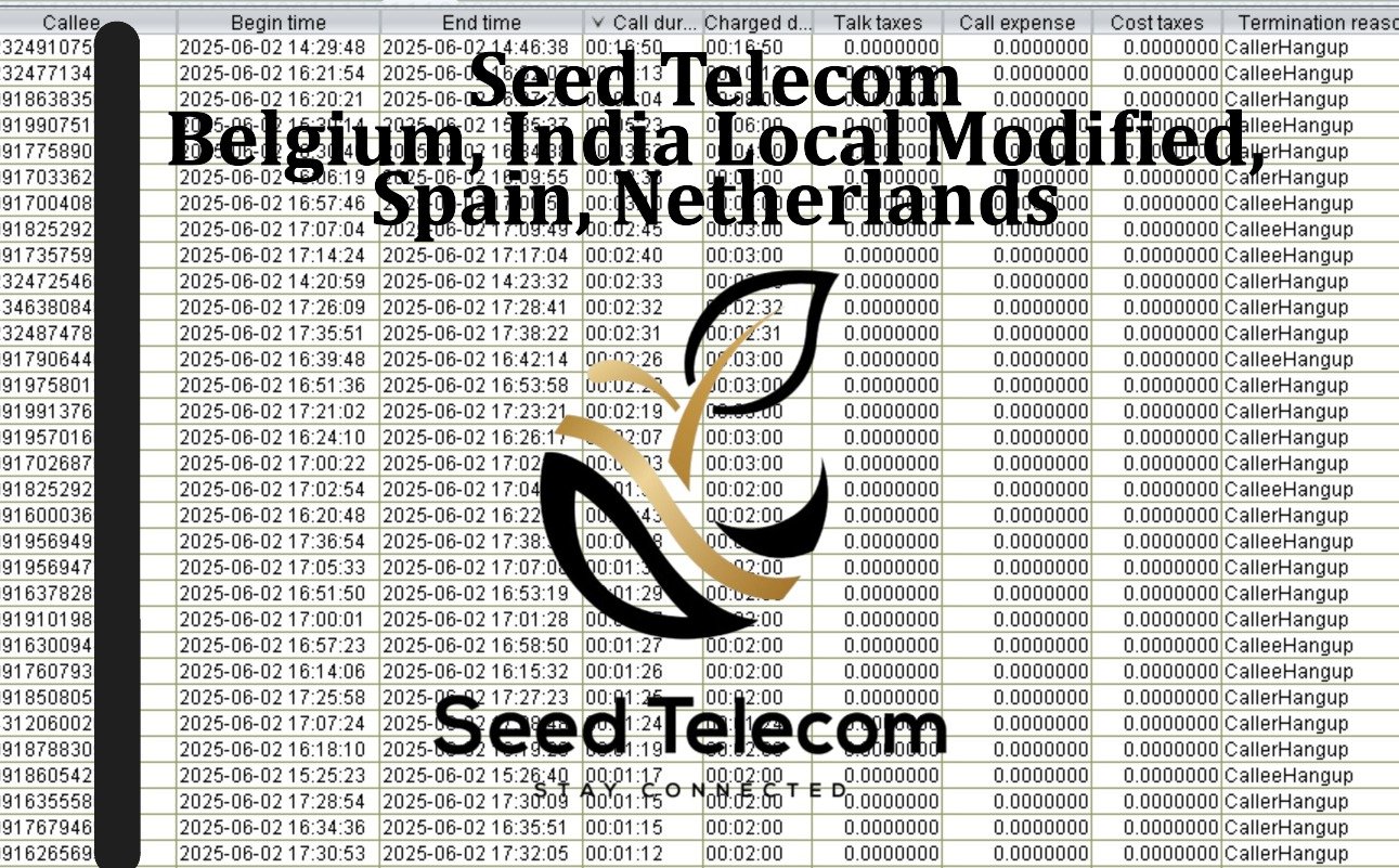 June 3_Belgium, India Local Modified, Spain, Netherlands.JPG