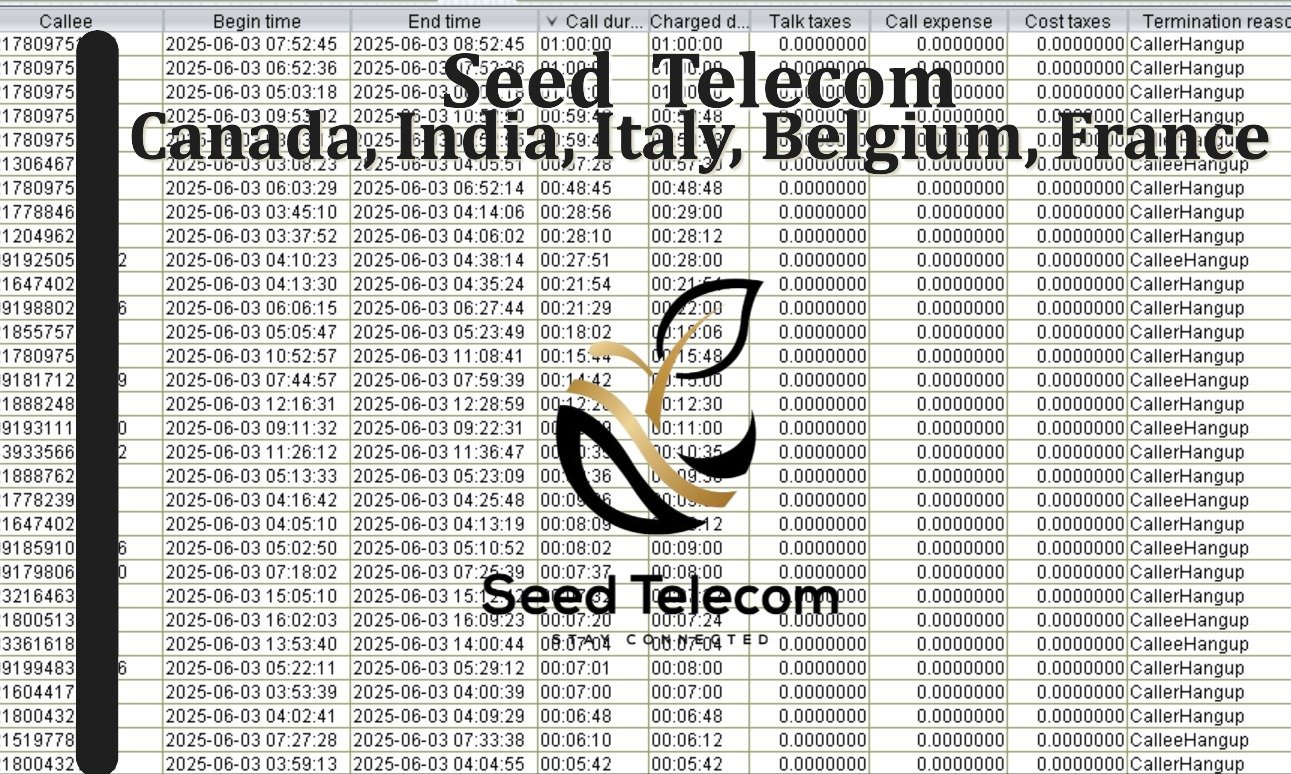 June 4_Canada, India, Italy, Belgium, France.JPG