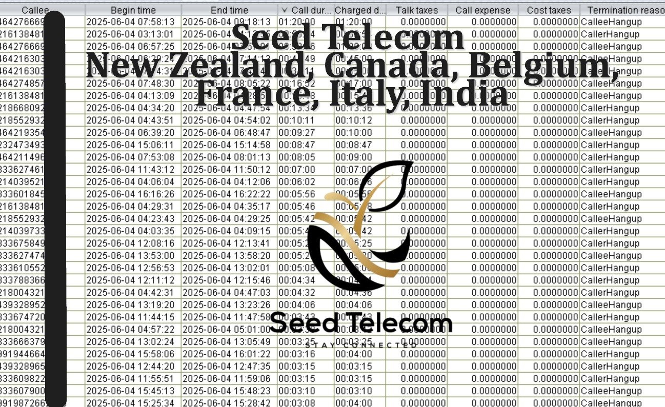 June 5_New Zealand, Canada, Belgium, France, Italy, India.JPG