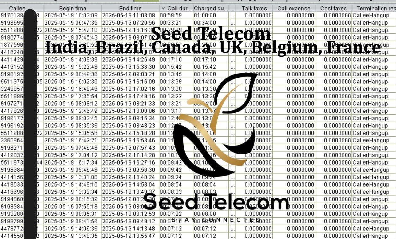 May 20_Brazil, canada, UK, Belgium, France.JPG