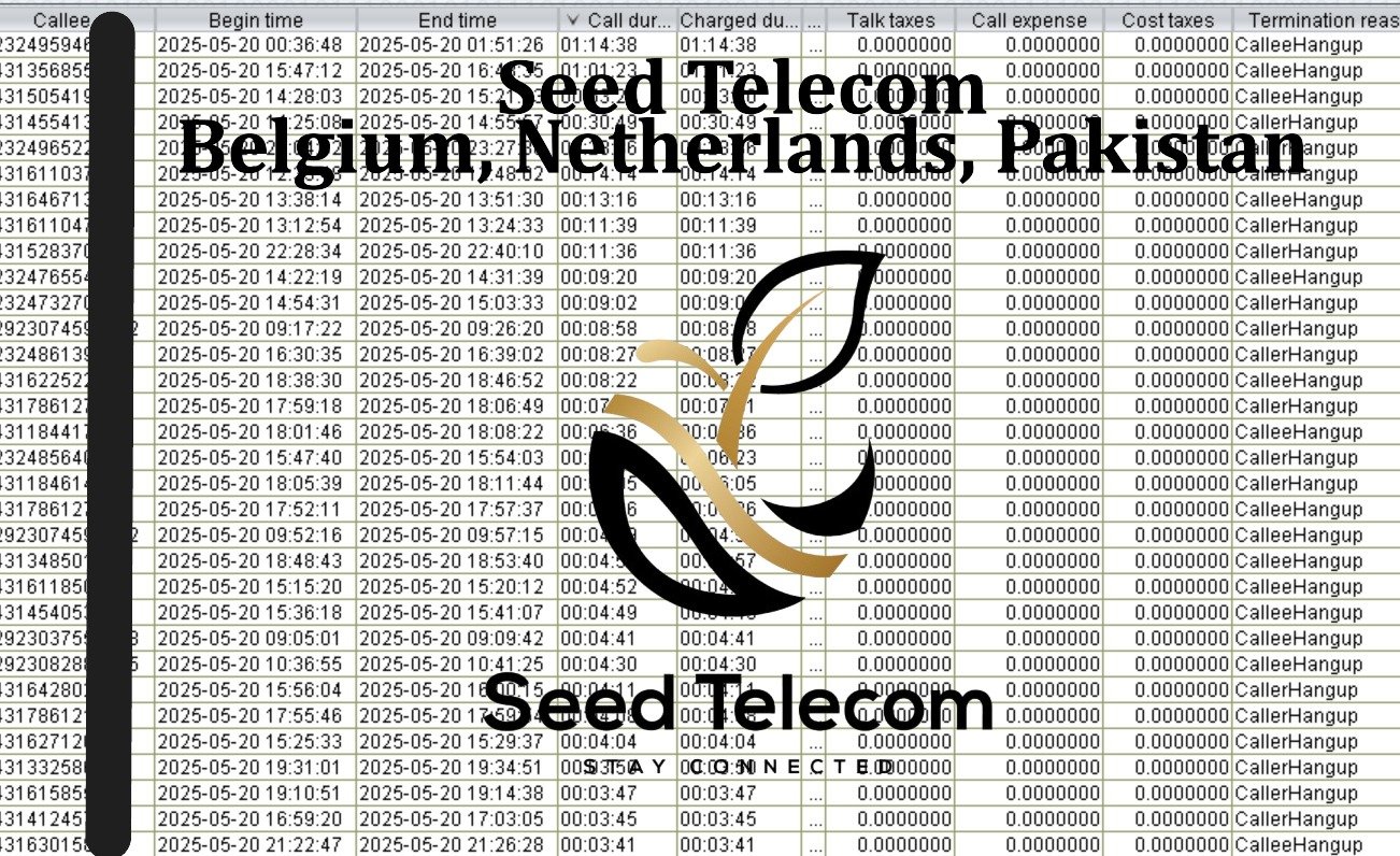 May 21_Belgium, Netherlands, Pakistan.JPG