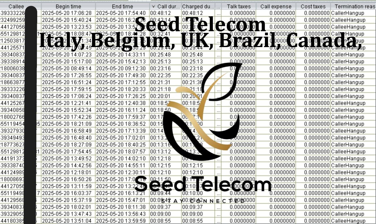 May 21_Italy, Belgium, UK, Brazil, Canada.JPG