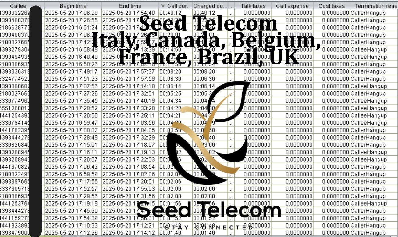 May 21_Italy, Canada, Belgium, France, Brazil, UK.JPG