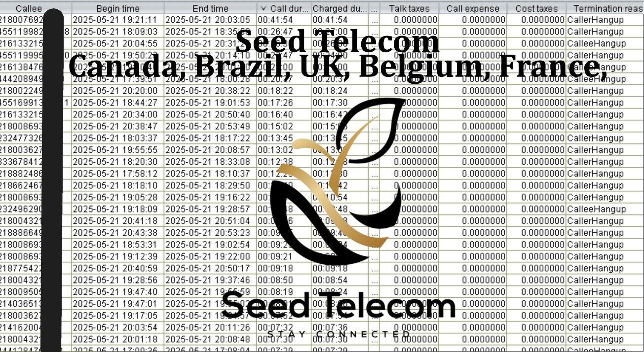 May 22_Canada, Brazil, UK, Belgium, France,.JPG