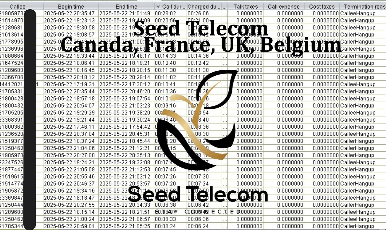 May 23_Canada, France, UK, Belgium.JPG