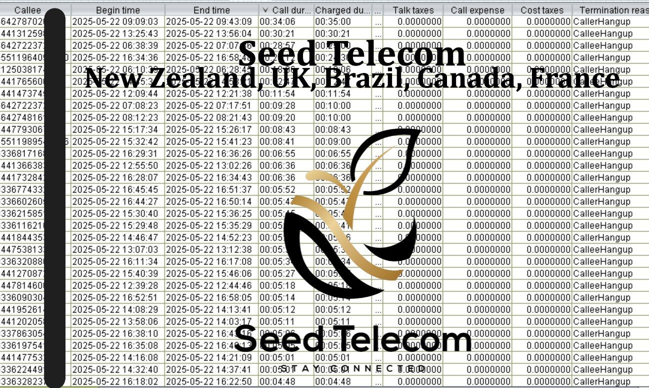 May 23_New Zealand, UK, Brazil, Canada, France.JPG