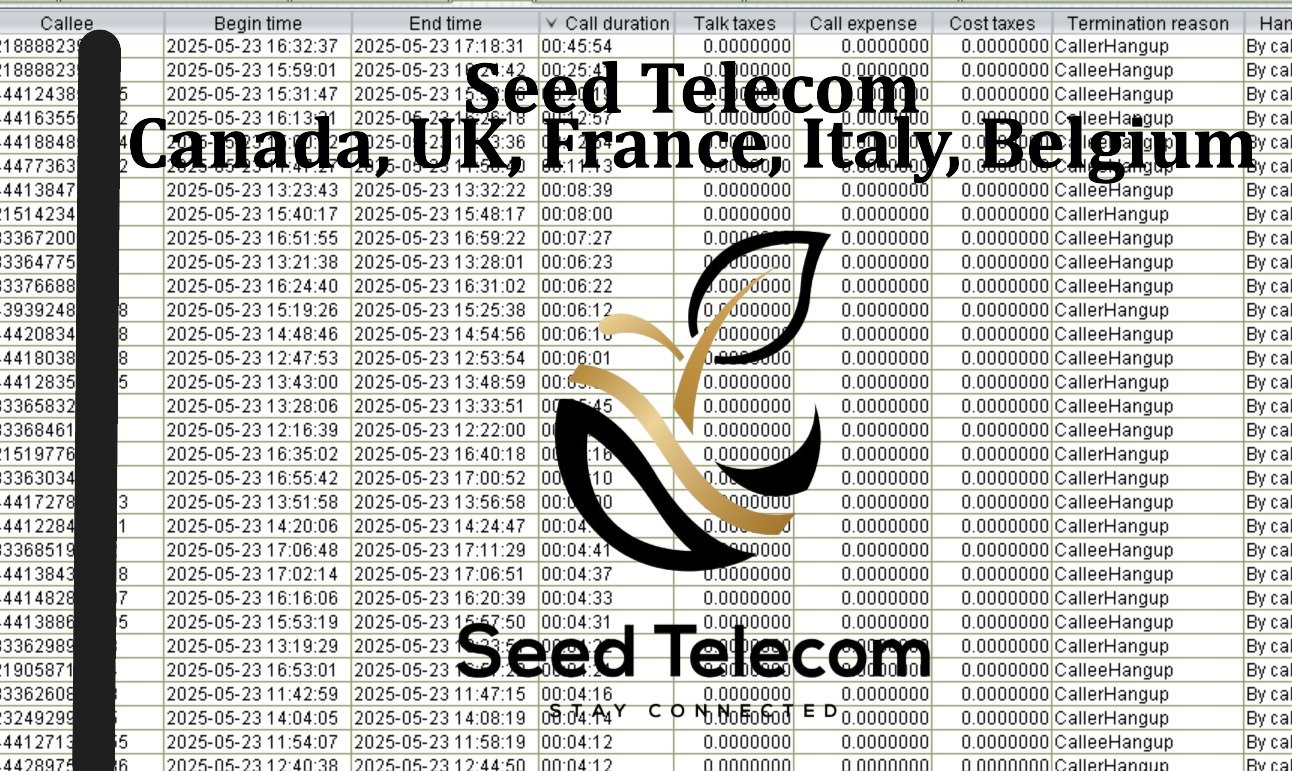 May 24_Canada, UK, France, Italy, Belgium.JPG