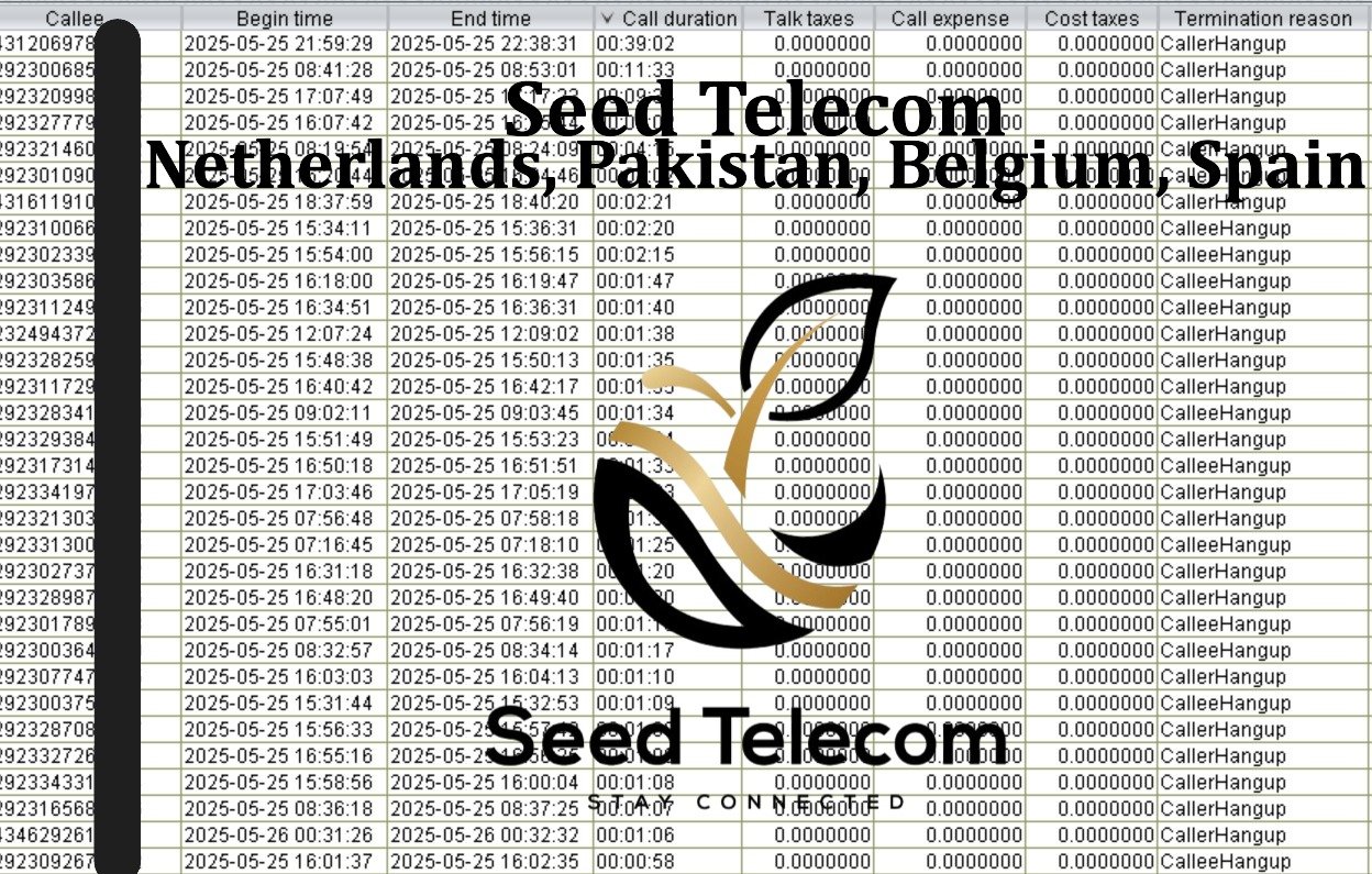 May 26_Netherlands, Pakistan, Belgium, Spain.JPG