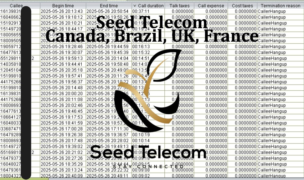 May 27_Canada, Brazil, UK, France.JPG