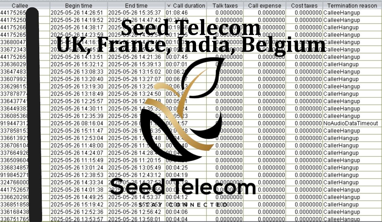 May 27_UK, France, India, Belgium.JPG