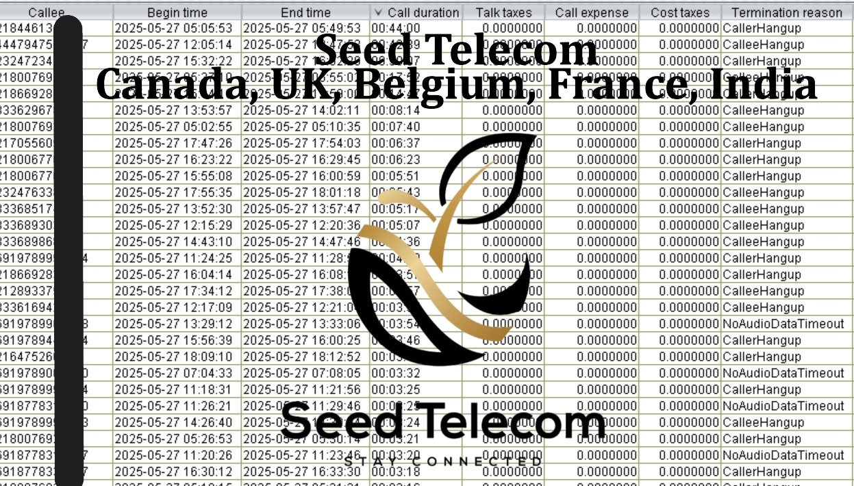 May 28_Canada, UK, Belgium, France, India.JPG