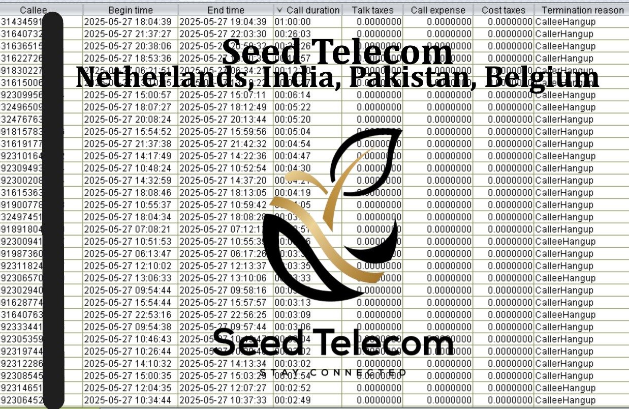May 28_Netherlands, India, Pakistan, Belgium.JPG