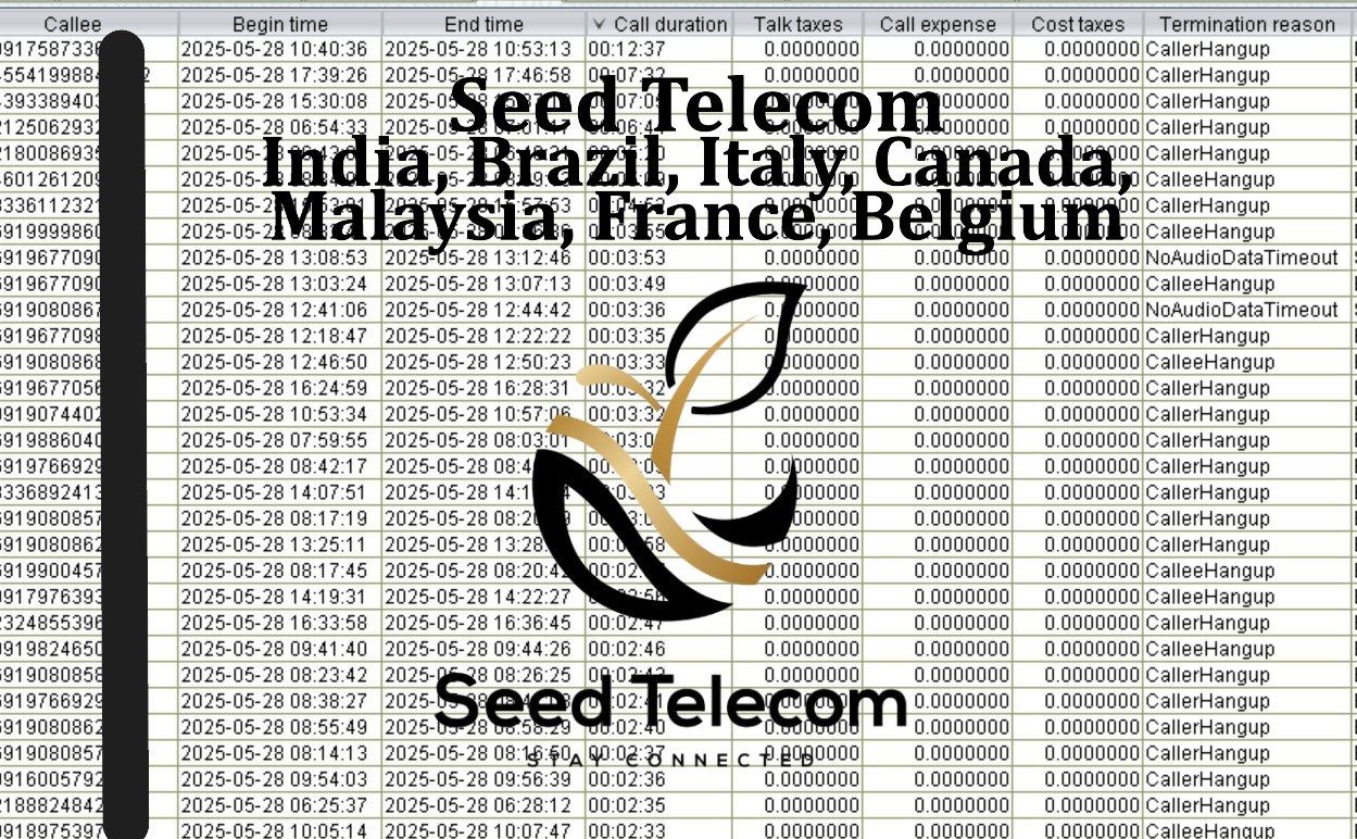 May 29_India, Brazil, Italy, Canada, Malaysia, France, Belgium.JPG