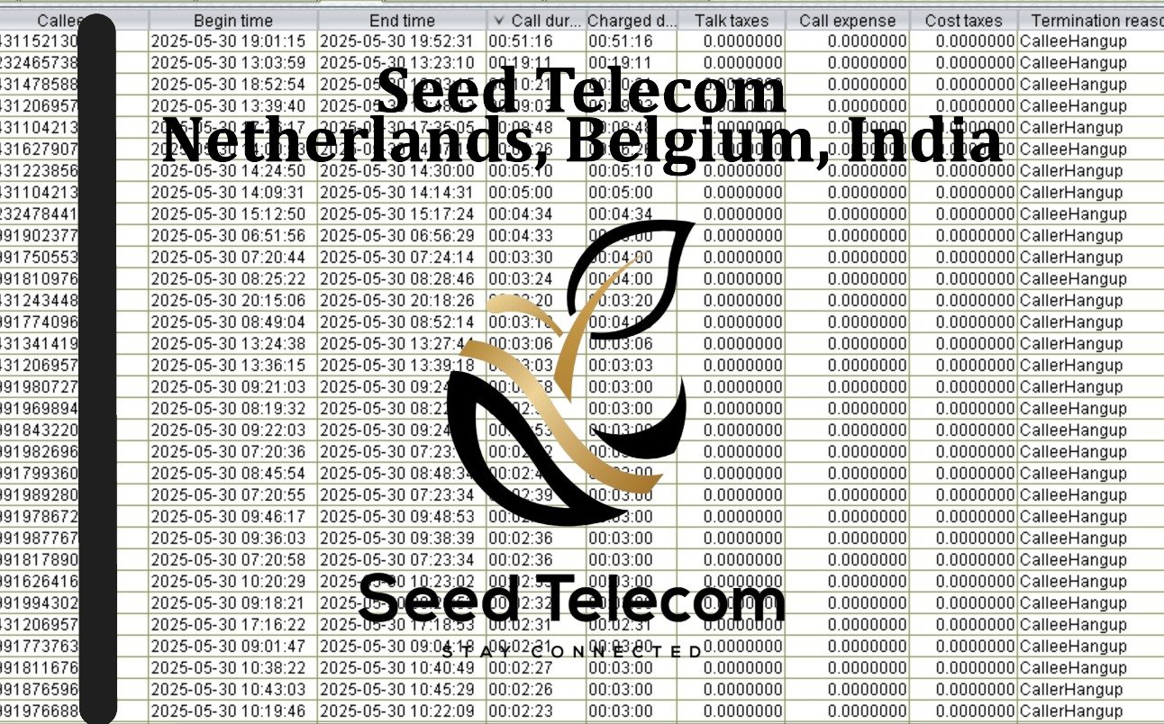 May 31_Netherlands, Belgium, India.JPG